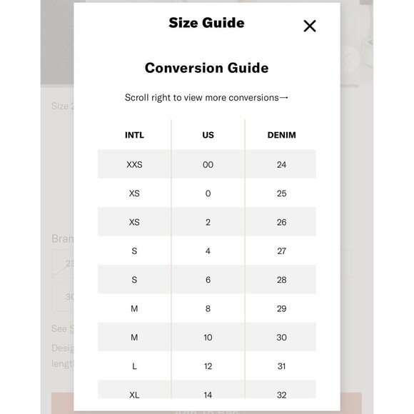 Re/Done 70s Stove Pipe High Rise Jeans Black Ankle Raw Hem NWT Sz 32 / 14 - Picture 16 of 16